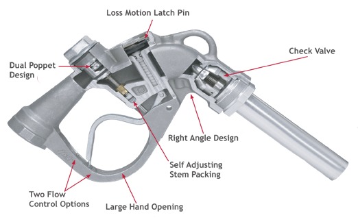 husky-1690-high-volume-nozzle